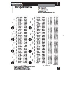 Fraction Conversion